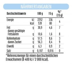 Nutella Nuss-Nugat-Creme -Lebensmittelgeschäft 4502100790 4008400404127 04.jpg